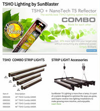 Load image into Gallery viewer, Sunblaster T5 HO Combo Fixture With Nano Tech Reflector - Garden Effects -Indoor and outdoor Garden Supply